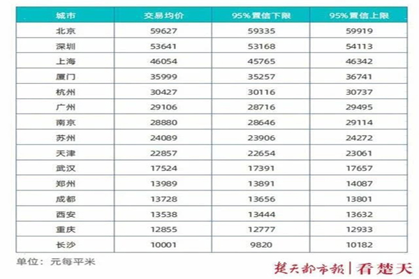 買房2.jpg