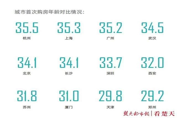 買房.jpg