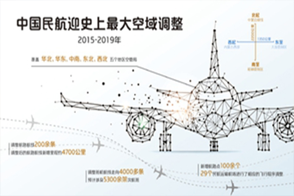 飛機(jī)603.jpg