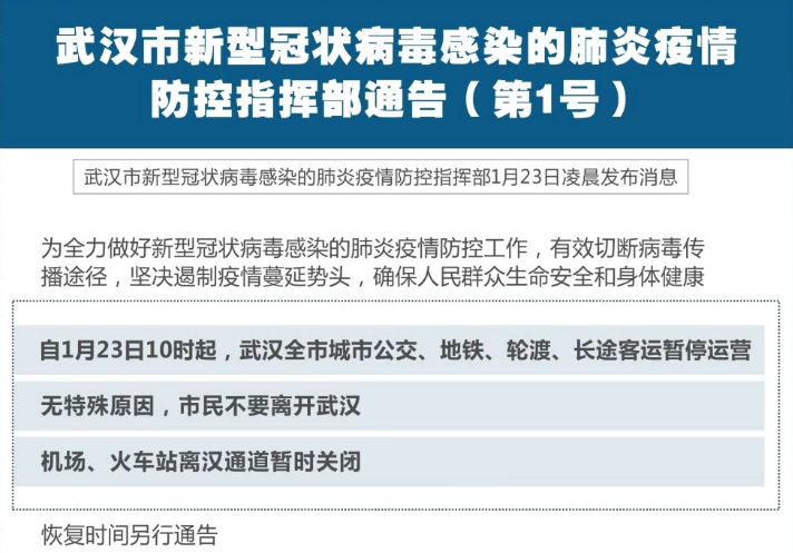 2020年1月23日10點(diǎn)武漢封城 公交、地鐵、輪渡、長(zhǎng)途客運(yùn)暫停運(yùn)營(yíng) 機(jī)場(chǎng)、火車站離漢通道暫時(shí)關(guān)閉