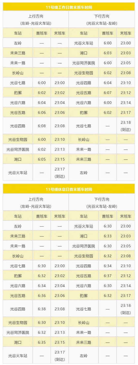 武漢4座地鐵站今起暫停運營 9月16日恢復運營