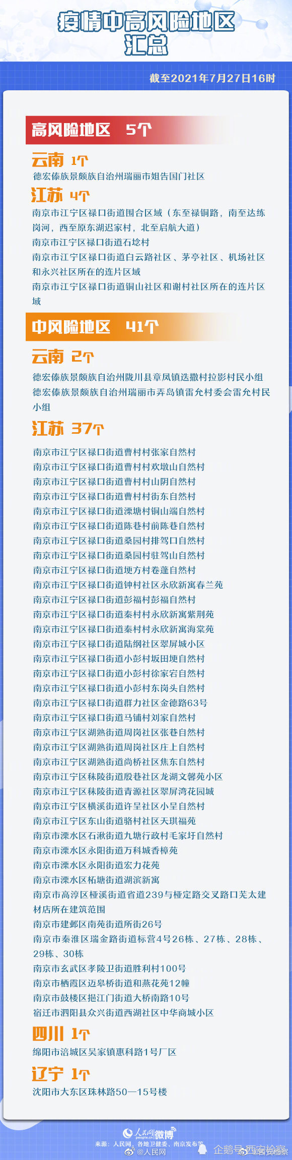 0.jpg