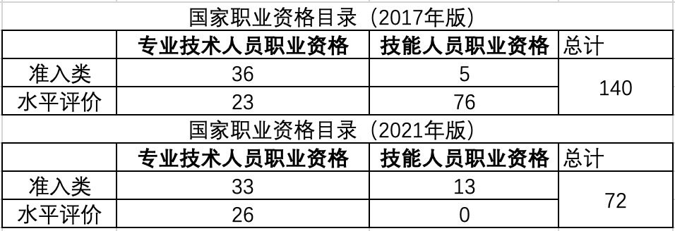 點擊查看高清原圖
