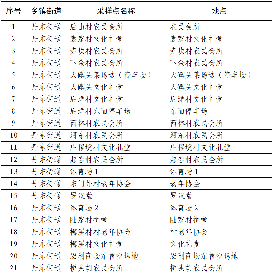 微信圖片_20220407114503.png
