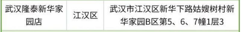 江漢區(qū)免費(fèi)領(lǐng)取退燒藥的地方有哪些？