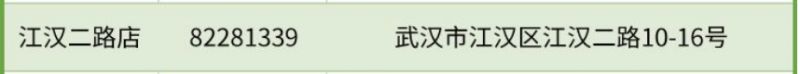 江漢區(qū)免費(fèi)領(lǐng)取退燒藥的地方有哪些？