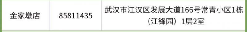 江漢區(qū)免費(fèi)領(lǐng)取退燒藥的地方有哪些？