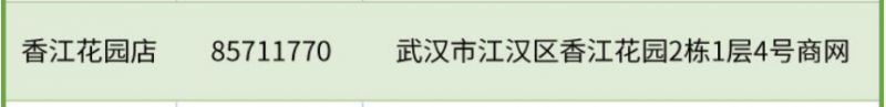 江漢區(qū)免費(fèi)領(lǐng)取退燒藥的地方有哪些？