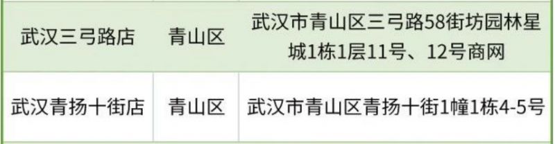 武漢青山區(qū)免費布洛芬去哪里領取