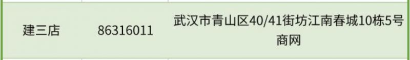 武漢青山區(qū)免費布洛芬去哪里領取