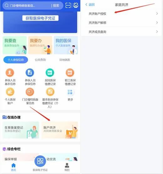 武漢職工醫(yī)保個人賬戶共濟操作流程指南