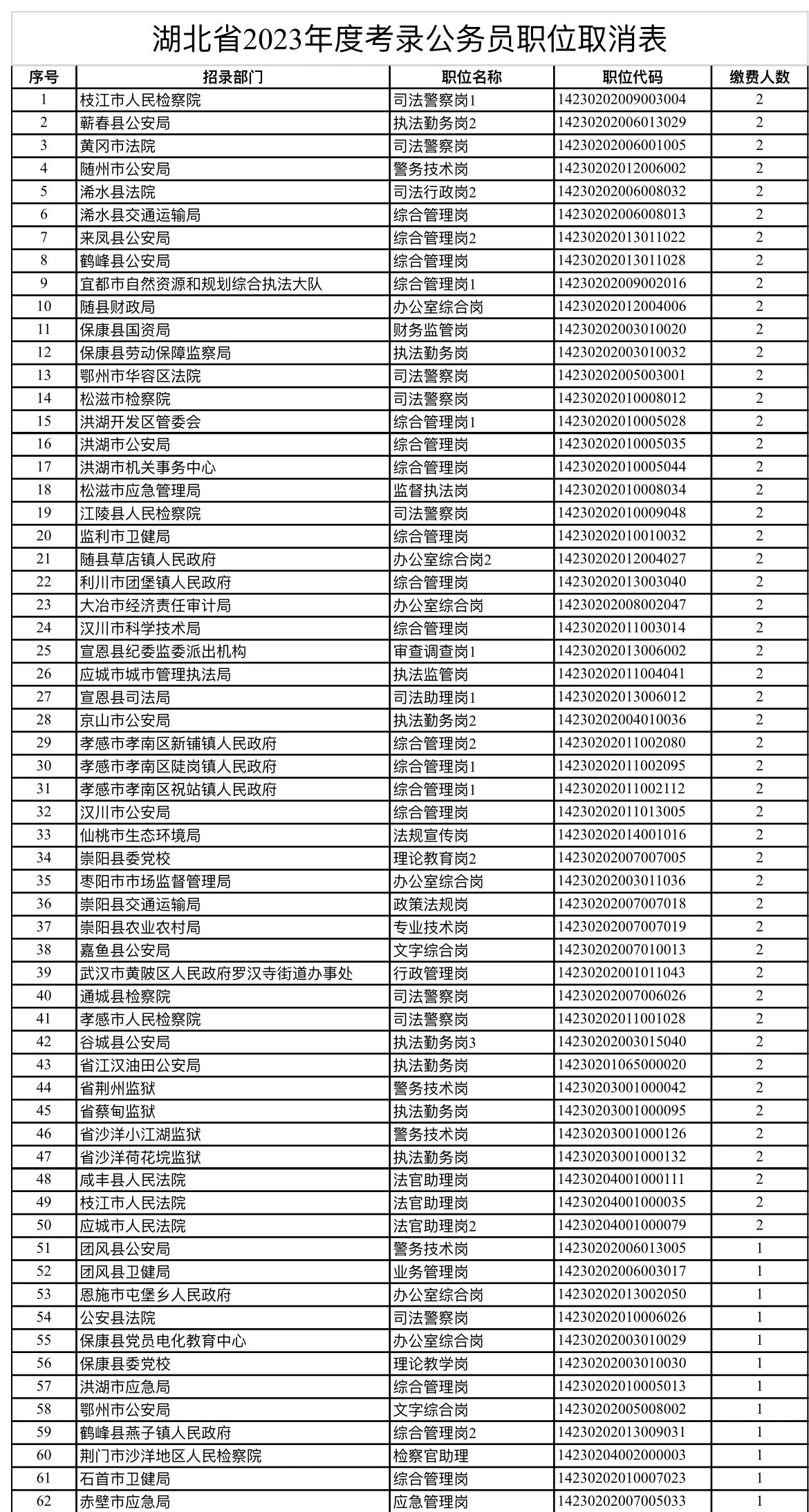 1675755863170744.jpg 微信圖片_20230207154417.jpg