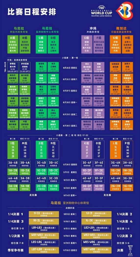 男籃世界杯2023中國(guó)隊(duì)賽程安排