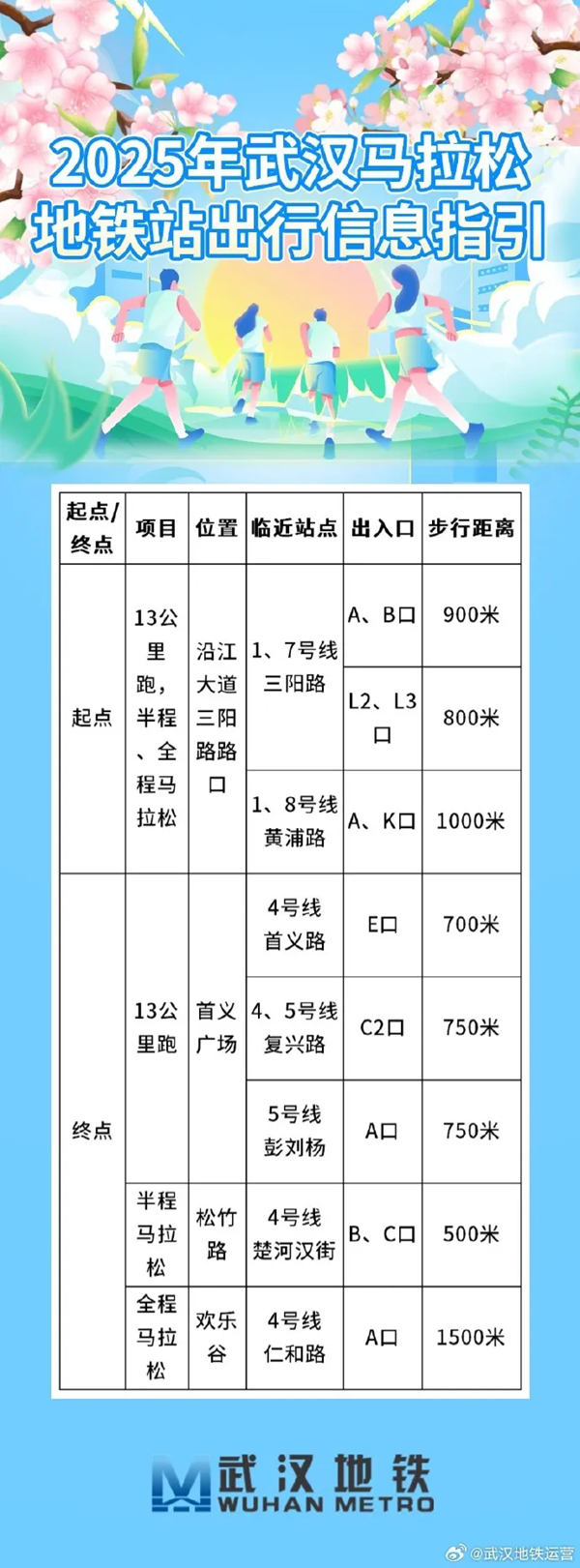 640_wx_fmt=jpeg&from=appmsg&tp=webp&wxfrom=5&wx_lazy=1&wx_co=1.webp.png