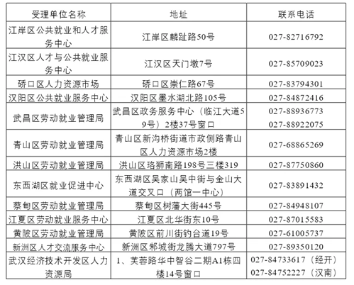 640_wx_fmt=png&from=appmsg&tp=webp&wxfrom=5&wx_lazy=1&wx_co=1.webp.png