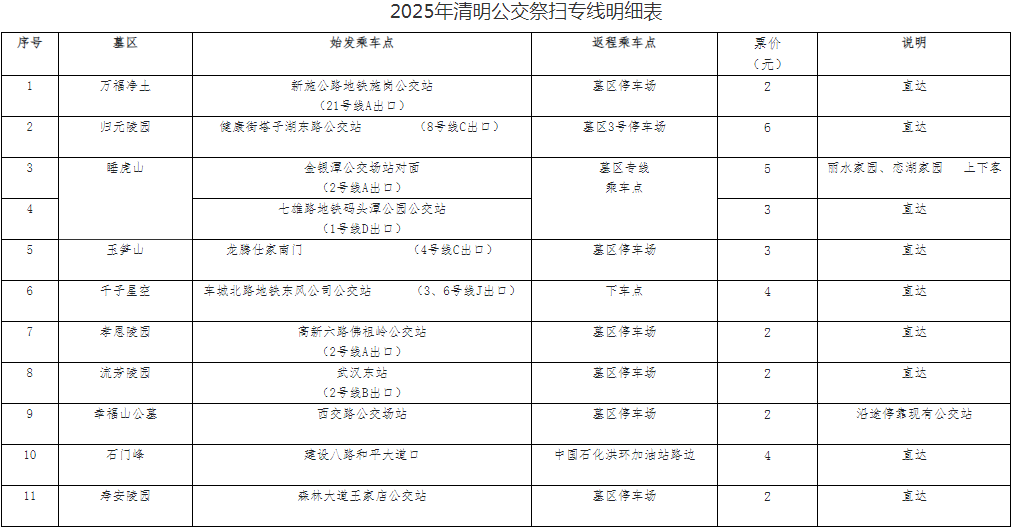 360截圖20250402095957327.png