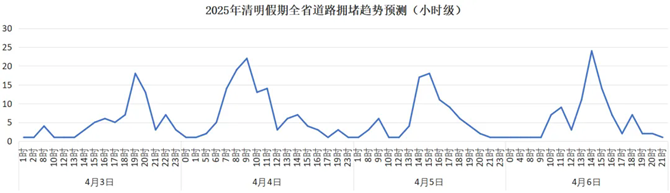 640_wx_fmt=png&from=appmsg&tp=webp&wxfrom=5&wx_lazy=1&wx_co=1.webp (3).png